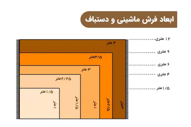 همه چیز درباره تنوع ابعاد ذرعی در فرش دستباف و یا قالی