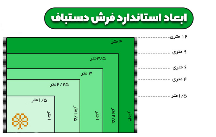 منظور از فرش ذرع و نیم چیست؟